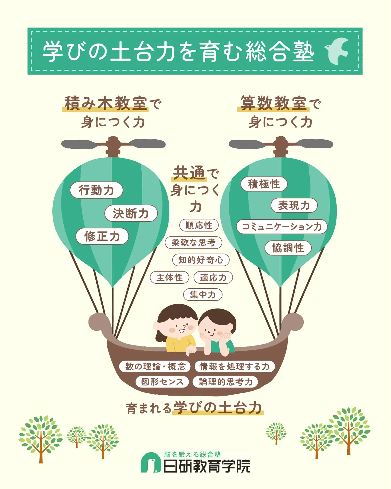 高松市にある積み木教室の日研教育学院です😊